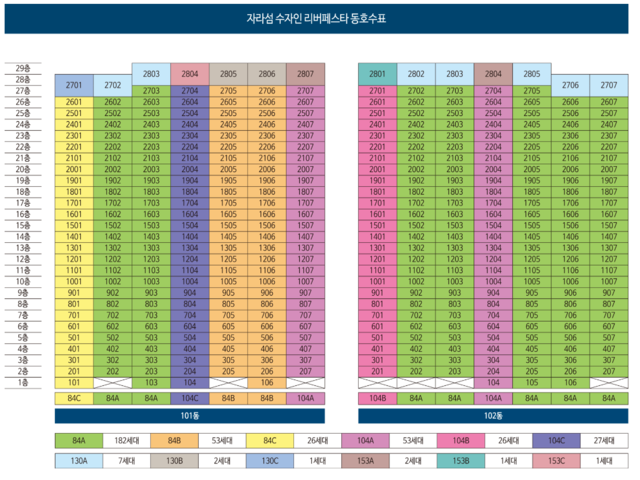자라섬 수자인 동호배치도